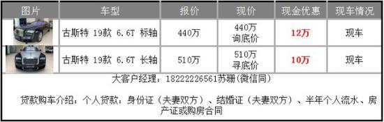 劳斯莱斯古思特标准版现车降价销售