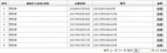 贾跃亭2.06亿财产再冻结 “失信”标签能否撕掉