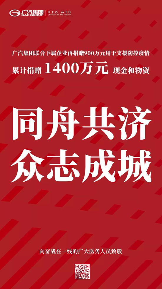 广汽集团再捐900万 累计捐赠1400万支援防控疫情