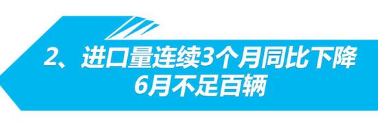 林肯销量下滑32.8% 4S店库存积压车超16个月