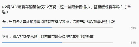 日系“卖相好”无奈独木难支 2月车市惨跌19% 很反常？