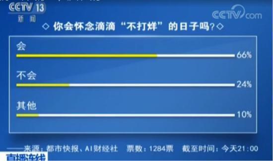 滴滴停深夜车服务未提前30天通告 央视:小聪明太多