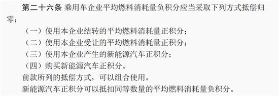 2016双积分核算结果公布,44家企业不达标