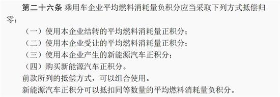 2016双积分核算结果公布，44家企业不达标