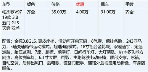 津港特惠19款三菱帕杰罗V97价格行情解析
