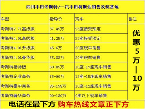 丰田考斯特/柯斯达专卖:15210008838 同微信