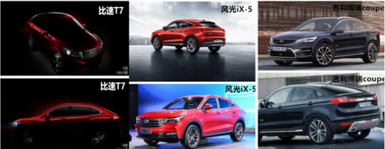 中大型跨界SUV:北汽幻速T7、东风小康风光iX-5、吉利博瑞COUPE