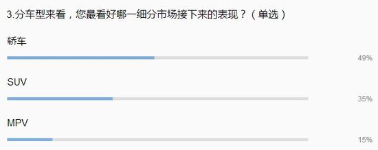 日系“卖相好”无奈独木难支 2月车市惨跌19% 很反常？