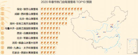 高德地图发布2020年度春运出行预测报告 反向春运成香饽饽