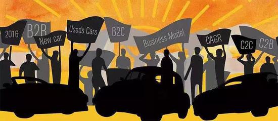 二手车出口,福还是祸?