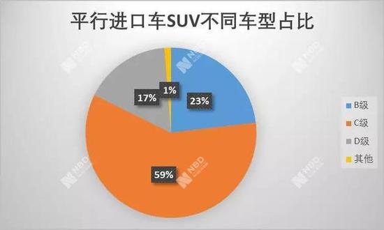 图片来源:每经记者 蘧毛毛 制图