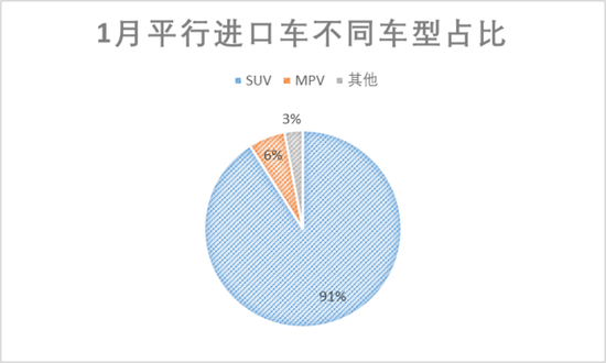 图片来源：每经记者 蘧毛毛 制图