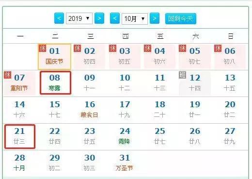 自1月28日24时起油价上调 2019年成品油将迎25轮调价窗口期