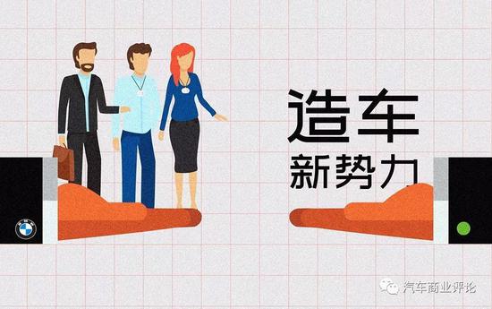 宝马到底有多少副总裁,为什么如此多的宝马副总裁加入到造车新势力