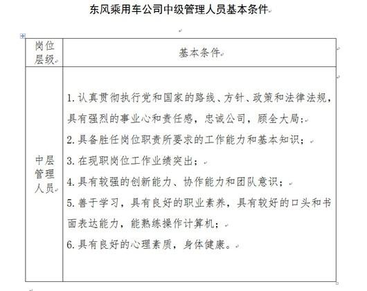 营销大区全面整合，风神改革透露出东风什么样的改革思路