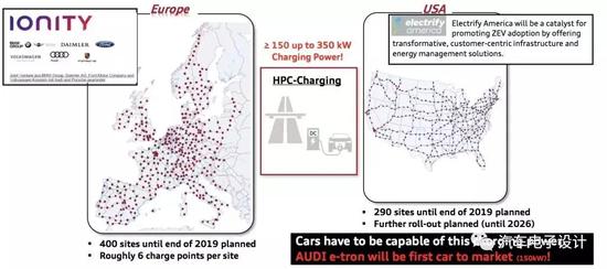 我们重点来看看这个350kW的充电桩,之前好像一直仅仅是在保时捷相关区域。