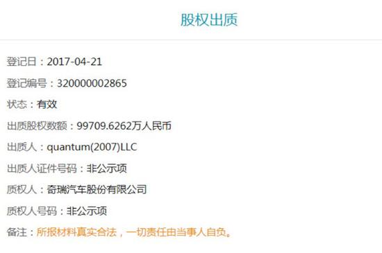 金主三次打款10亿救急 累亏105亿的观致卖身倒计时