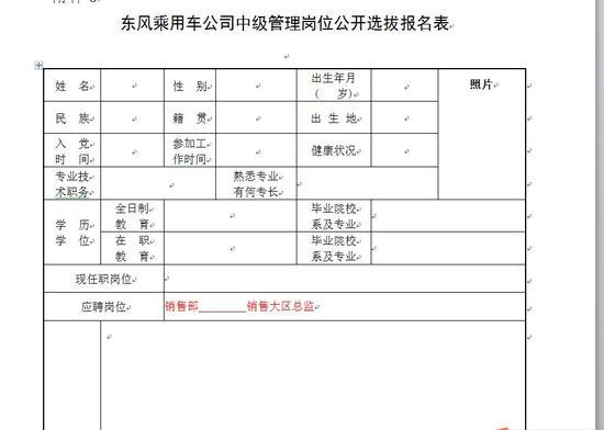 营销大区全面整合,风神改革透露出东风什么样的改革思路