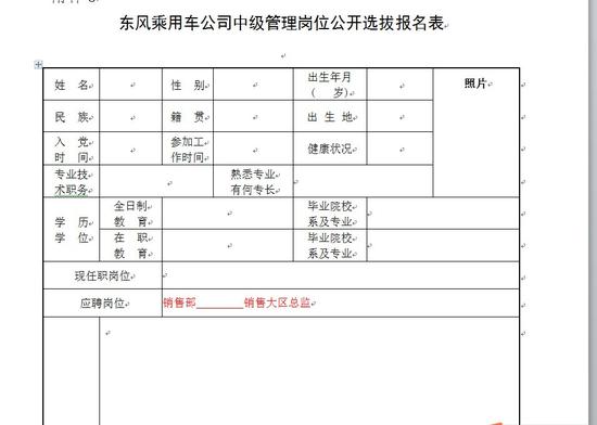 营销大区全面整合，风神改革透露出东风什么样的改革思路