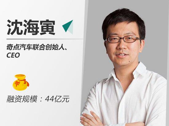 融资规模超420亿! 6大造车新势力“钱程似锦”