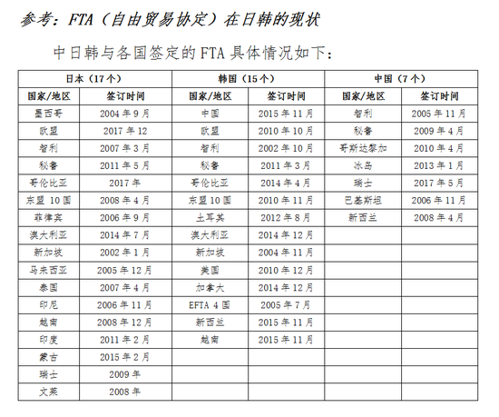 尹同跃两会提案：支持中国品牌 加速推动商用车电动化