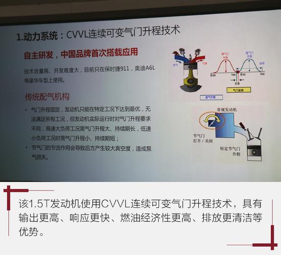 外观犀利内饰豪华 实拍新哈弗H6 Coupe