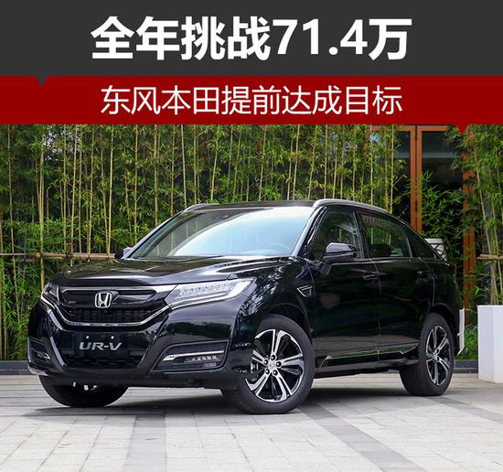 东风本田提前达成目标 全年挑战71.4万