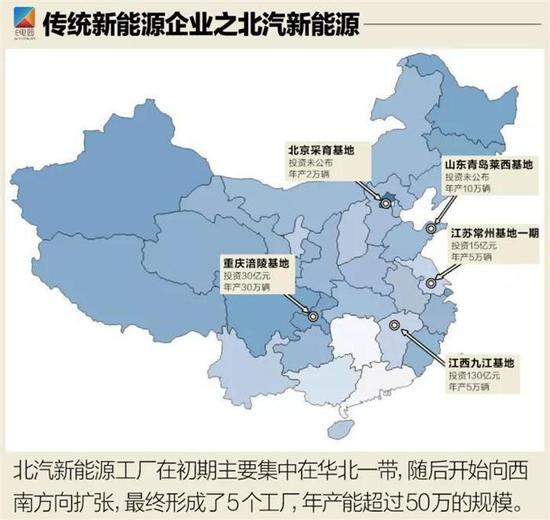 新能源汽车版图：东部是大户 西部刚启程