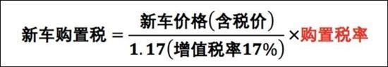 解码2018年即将实施的7大汽车新政