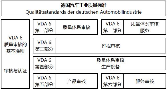 德味十足的嘉悦X4 后浪袭来实力出道