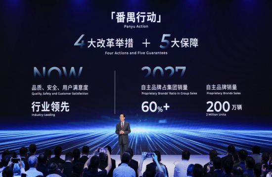 “番禺行动”目标