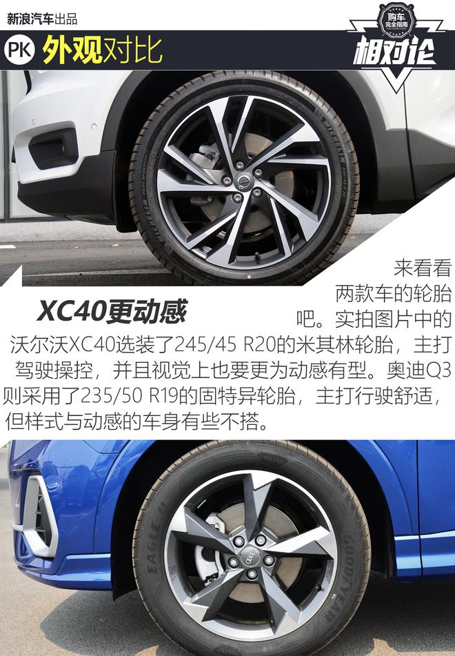 时尚精品紧凑型SUV怎么选?沃尔沃XC40对比奥迪Q3