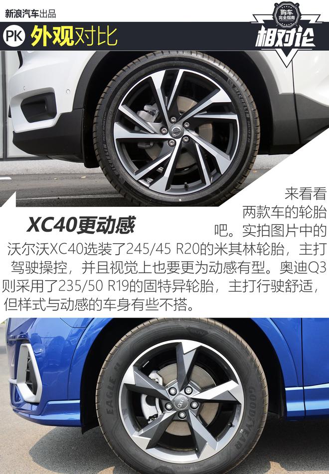 时尚精品紧凑型SUV怎么选？沃尔沃XC40对比奥迪Q3