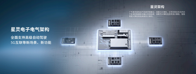 2022广州车展:广汽传祺携四款钜浪混动车型亮相