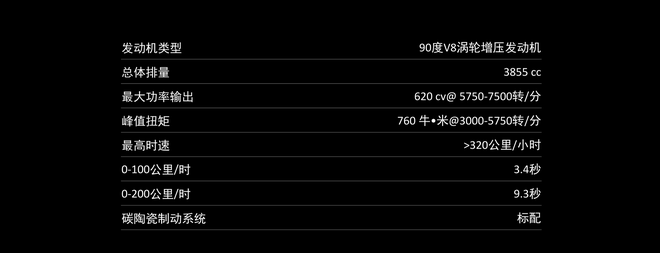 GT跑车市场中新的选择 试驾最便宜的法拉利——Roma