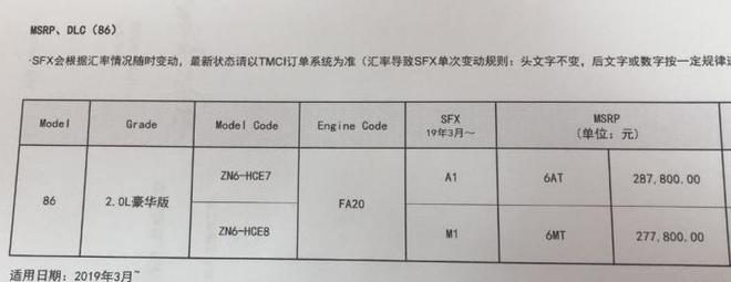 丰田86疑似售价曝光 或售27.78-28.78万元