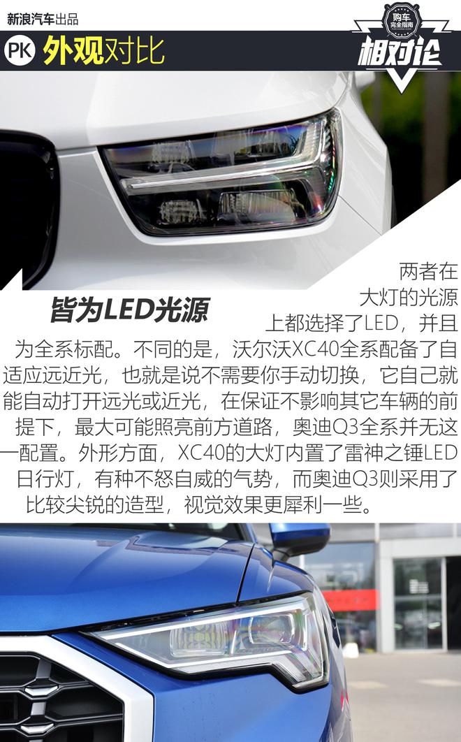 时尚精品紧凑型SUV怎么选?沃尔沃XC40对比奥迪Q3