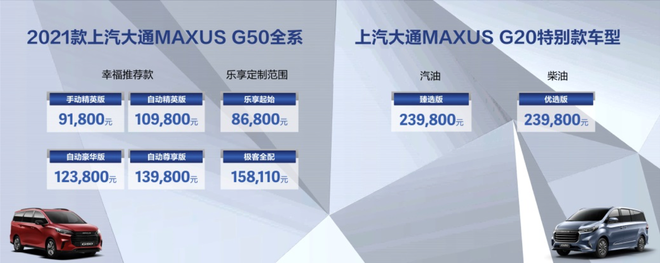 2020成都车展：上汽大通MAXUS皮卡概念车全球首发 多款MPV新车上市