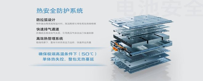 新别克纯电E5静态体验 如何在纯电时代稳中求胜?