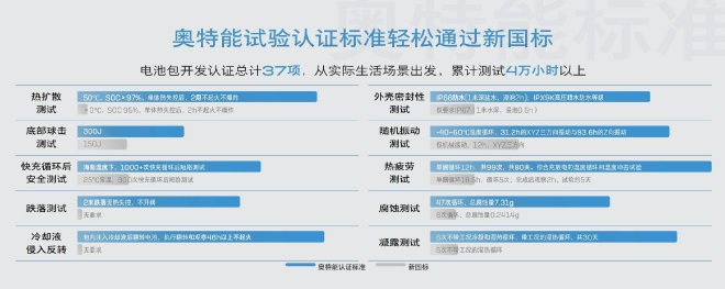 新别克纯电E5静态体验 如何在纯电时代稳中求胜?