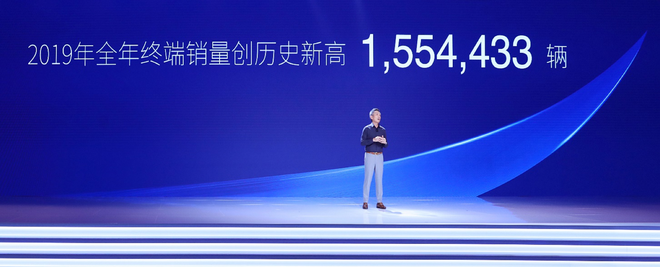 本田2019年在华销量首破150万辆 2020年迎产品大年