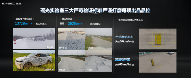 搭载CDC电磁悬挂系统 星途瑶光飞鱼超感底盘解析