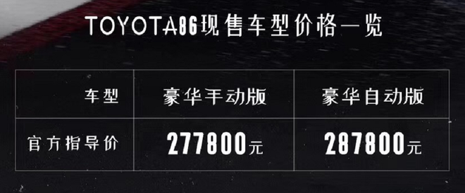 新款丰田86正式上市 售价区间27.78-28.78万元