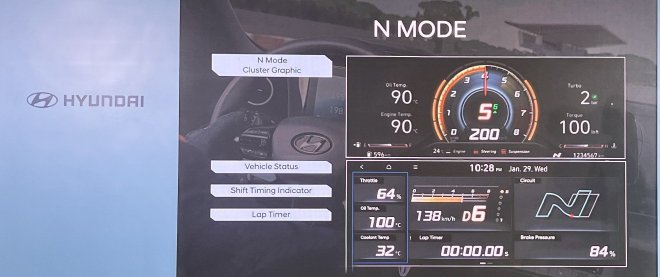 赛道见真章 体验现代N品牌Elantra N