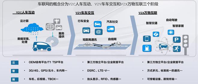 电气化、数字化的新大众 新迈腾/GTE技术解析