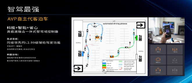 雄狮生态2023发布 星途瑶光将首次搭载