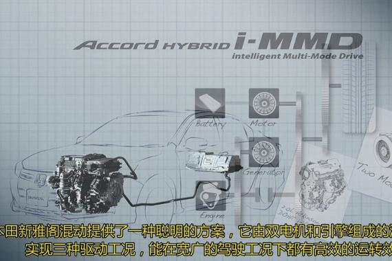 视频：本田i-MMD混动系统的原理