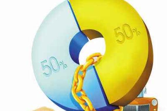 发改委：通过5年过渡汽车行业将全部取消限制