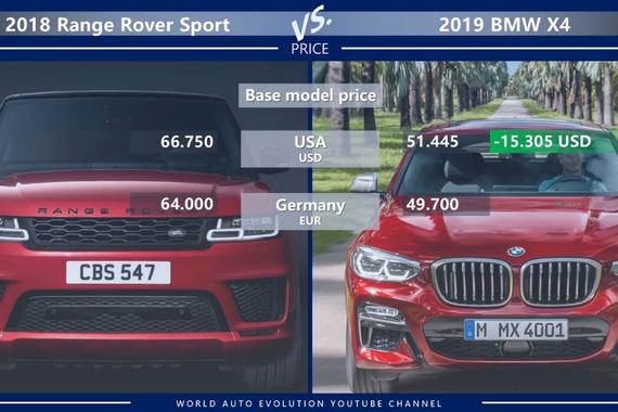视频：2018路虎揽胜Sport vs 2019宝马 X4