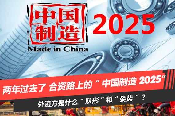 深度|两年过去了 合资路上的“中国制造2025”外资方是什么“队形”和“姿势”？